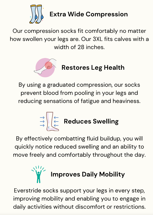 🧦Everstride – Advanced Wide Compression Socks for Pain Relief💪