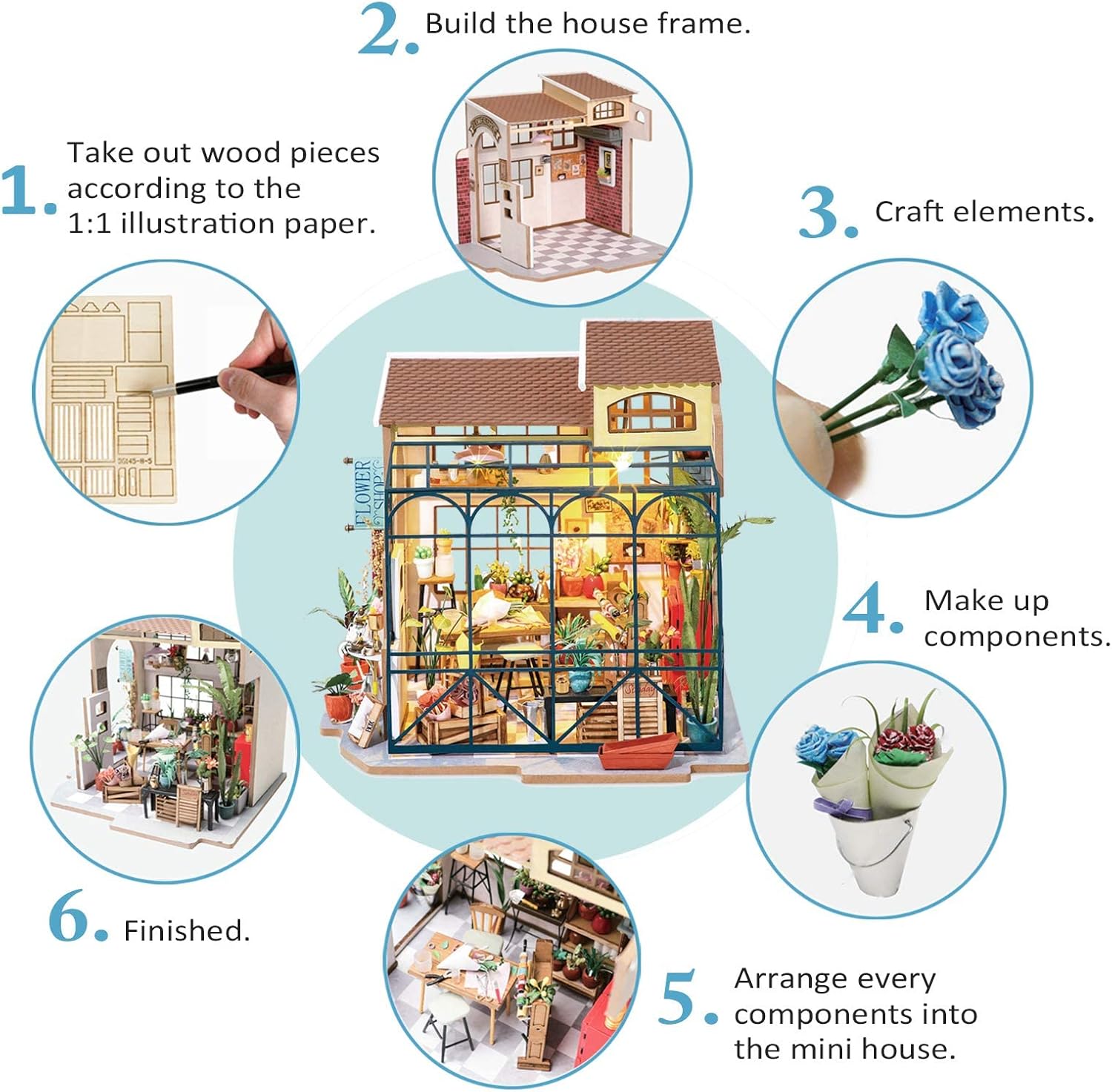 DIY Miniature Doll House Kit with Furniture for Children Adult Wooden Kits Toy (Emily's Flower Shop)