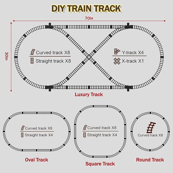 Train Set for Kids,Remote Control Locomotive Engine Under Christmas Tree,Electric Model Train W/Carriages and Long Tracks,Train Toy Gift for Boys Girls Age 4-12-uFunSpace