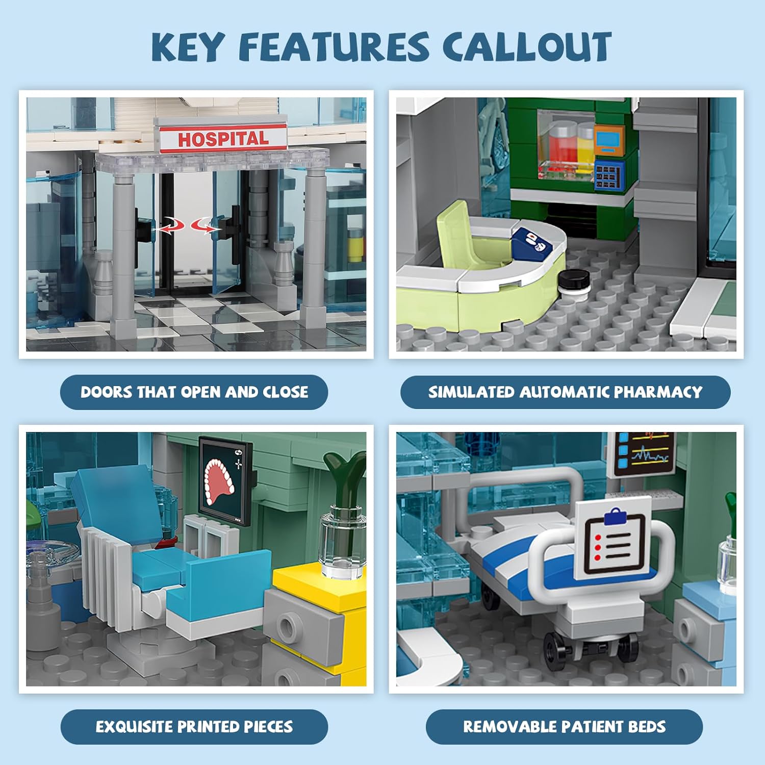 City Hospital Toy Building Set with LED Lighting, Compatible with Lego, Modular Three-Story Architecture Set for Adults, Gift Idea for Kids Ages 10 and Up (1350 Pieces)-uFunSpace