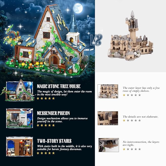 Close-up of the front door and back door mechanism of the Magic Stone House toy.