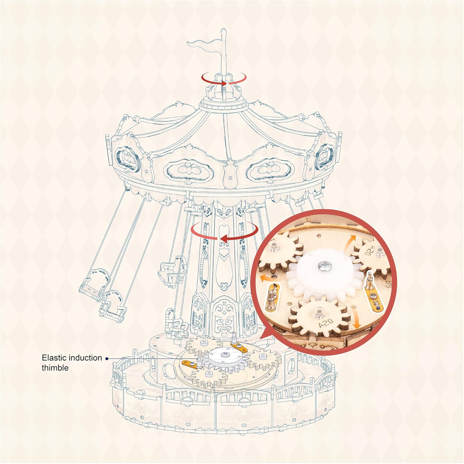 3D Puzzles Wooden Music Box Kit with LED, Rotating Swing Ride Mechanical Model Kit DIY Wood Craft Hobbies Kit for Adults Birthday for Boys/Girls-uFunSpace