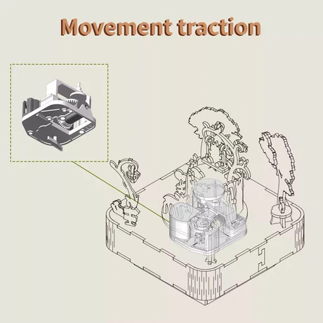 3D Creative Musical Puzzle DIY Rotating Music Box Kit (Forest party)
