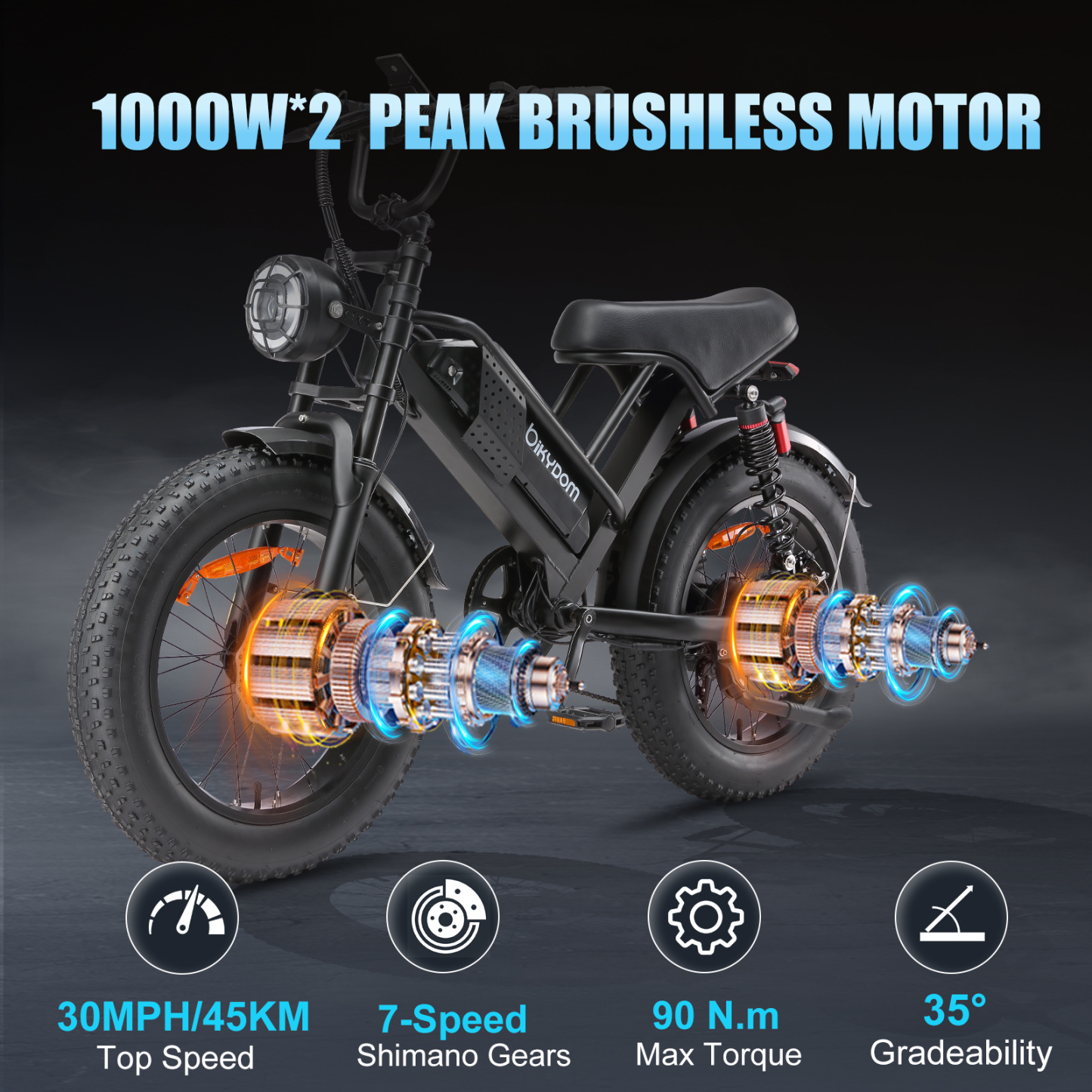 Electric Bike for Adults, Up to 80/110KM Range & 45KM/H Speed, 2000W Peak Motor 7 Speed Gearing with All-Terrain 4.0" Fat Tires E Bike, Electric Dirt Bike, Full Suspension City Bicycles for Outdoor