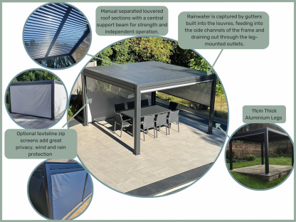 Galaxy Gazebo | 3.5 X 3.6M