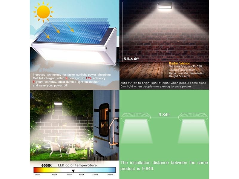 Solar LED Wall Lamp