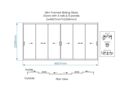 Premium Glass Sliding Doors