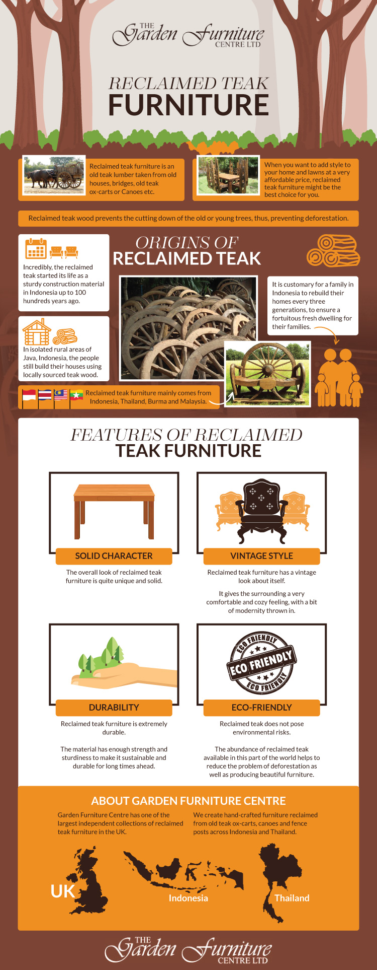 Reclaimed Teak Furniture