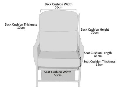 Replacement Suite Cushions - Large