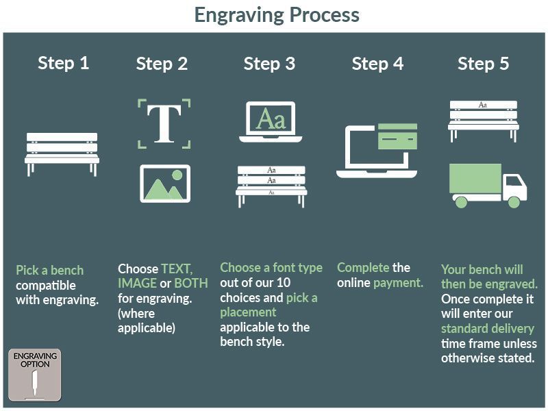 Rishi 1.5m Bench-Garden Furniture Centre-MidRange,Active,park benches,Benches,Outdoor Furniture,Teak Benches Benches,Memorial Benches,Teak,Teak Benches-{collection_title}