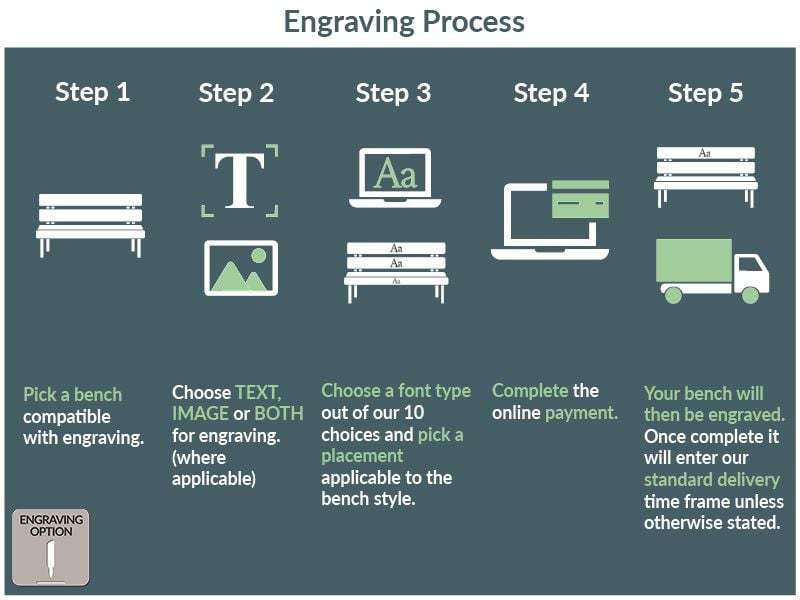Richmond Bench 1.3m-Garden Furniture Centre-MidInstock,instock,MidRange,Active,park benches,Benches,Outdoor Furniture,Teak Benches Benches,Memorial Benches-{collection_title}