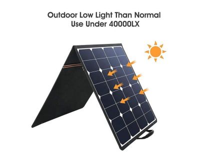Portable Solar Power Station 200W