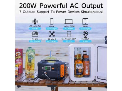 Portable Solar Power Station 200W