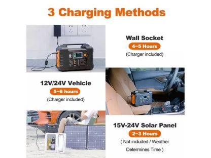 Portable Solar Power Station 200W