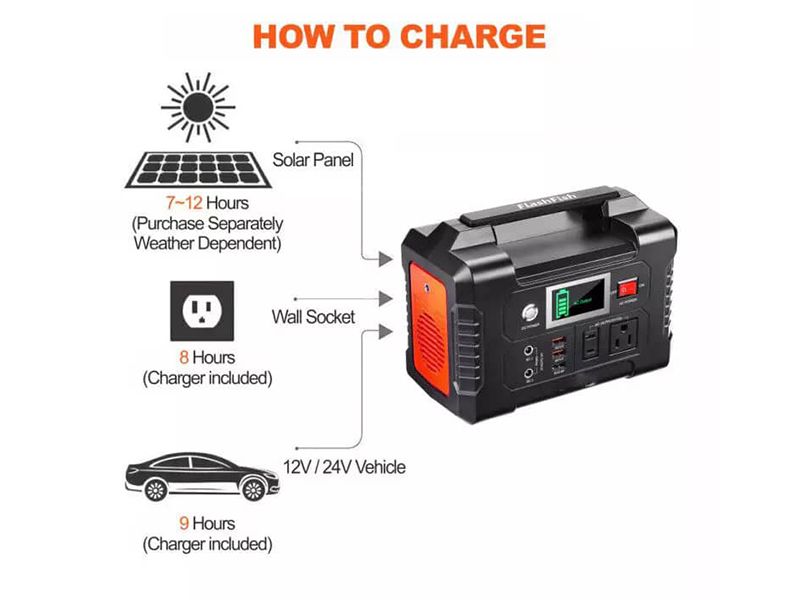 Portable Solar Power Station 200W