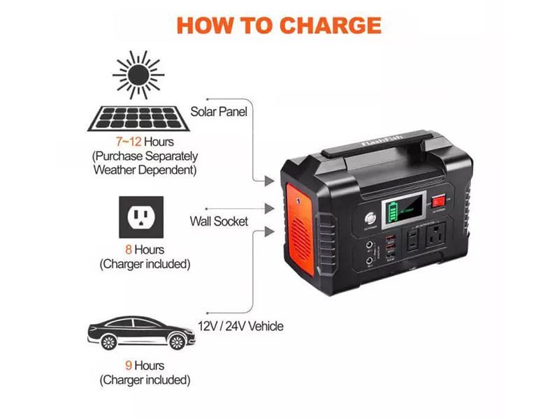 Portable Solar Power Station 200W