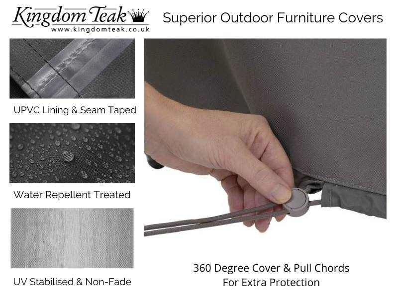 Picnic Table Cover-Garden Furniture Centre-48Hour Dispatch,LowRange,Under 100,Information,Amazon Trade Account,Accessories,Outdoor Furniture,Picnic Tables,Reduced Weather Covers,Weather Covers Accessories-{collection_title}