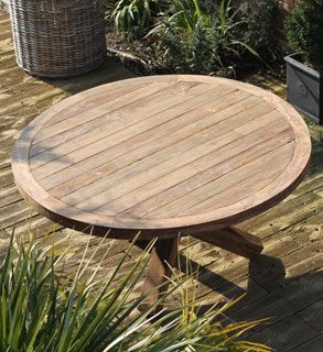 Mexico Table