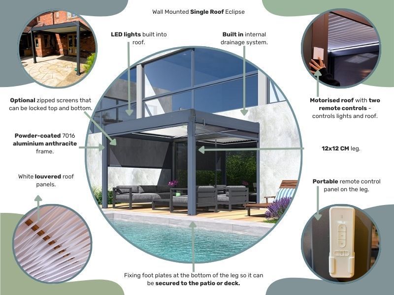 Eclipse 3 X 4m LED Motorised Pergola | Wall Mounted-Garden Furniture Centre-Free Install,HighRange,Free Standing,Gazebos,Metal Gazebos,Eclipse Louvered Roof Gazebo Range,Eclipse Range Ranges,Eclipse Range,Wall Mounted Gazebos-{collection_title}