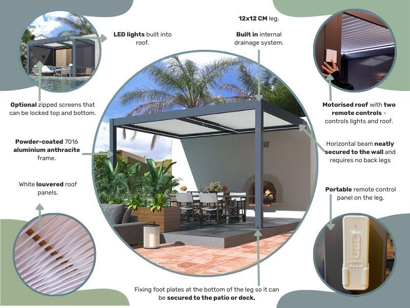 Eclipse 5 X 3m LED Motorised Pergola | Wall Mounted -Garden Furniture Centre-Free Install,HighRange,Free Standing,Gazebos,Metal Gazebos,Wall Mounted Gazebos,Eclipse Louvered Roof Gazebo Range,Eclipse Range Ranges,Eclipse Range-{collection_title}