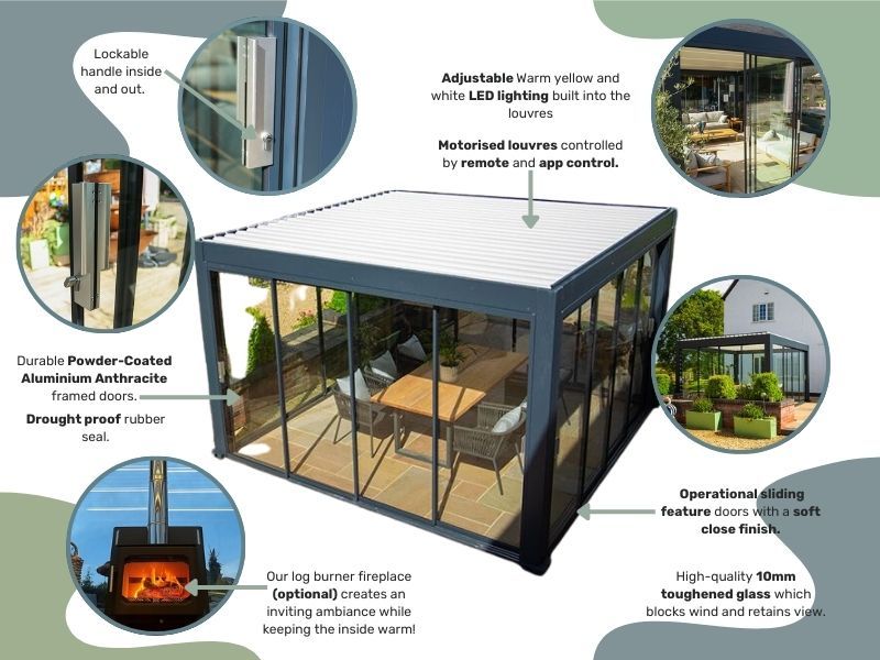 Mirage 3x3m Bioclimatic Pergola