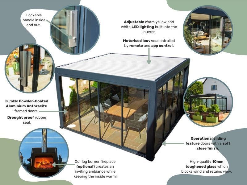 Mirage 5M x 3M Bioclimatic Pergola