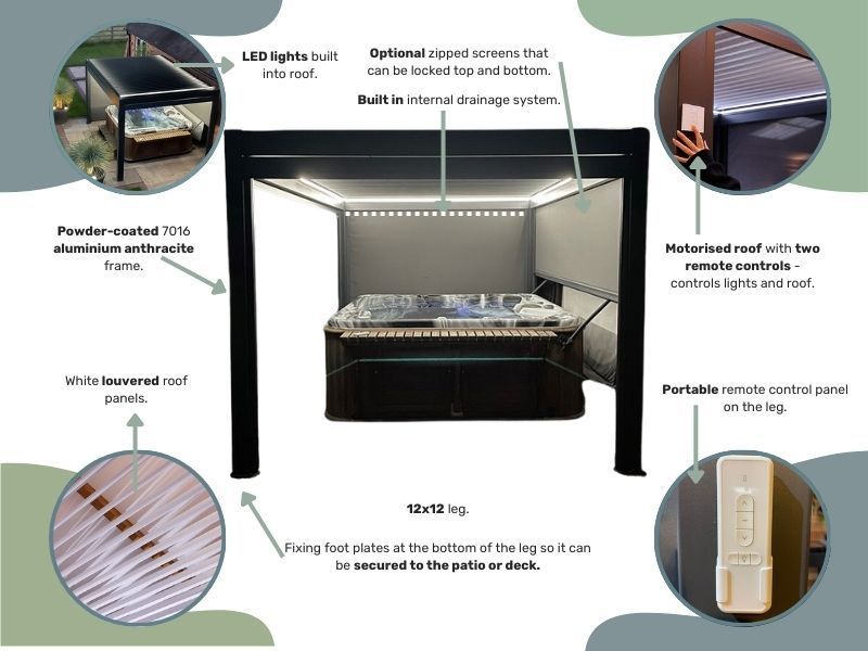 Eclipse 3 X 3m LED Motorised Pergola-Garden Furniture Centre-Free Install,HighRange,Free Standing,Gazebos,Metal Gazebos,Eclipse Louvered Roof Gazebo Range,Eclipse Range Ranges,Eclipse Range-{collection_title}