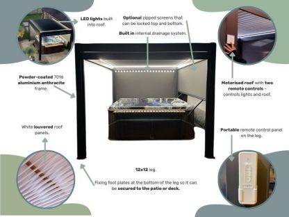 Eclipse 3 X 2.5m LED Motorised Pergola