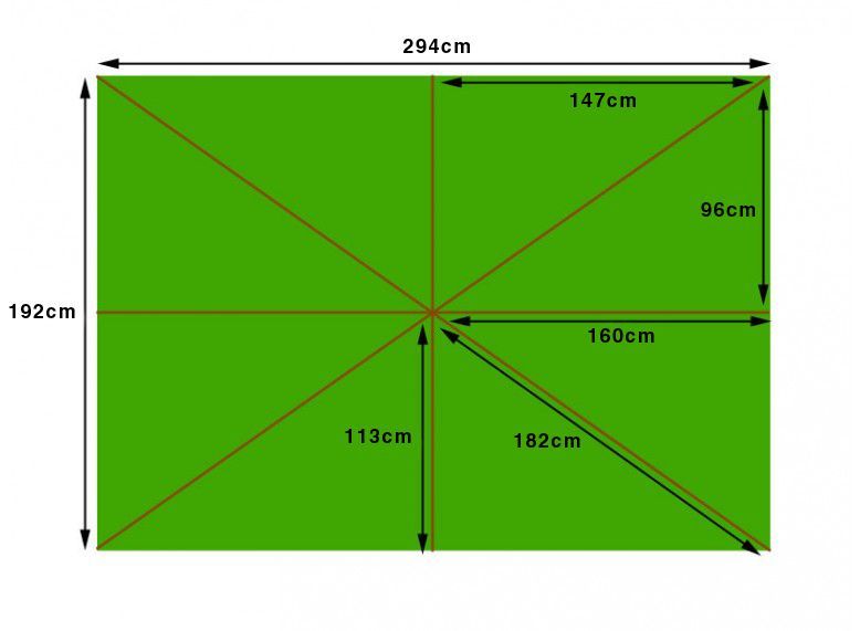 3m X 2m Rectangular - 8 Pockets Canopy Only-Garden Furniture Centre-48Hour Dispatch,LowRange,Under 100,Parasols,Parasol Canopies & Covers,Accessories-{collection_title}