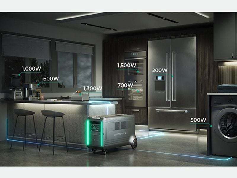 SBV4600 Super Base Power Station 
