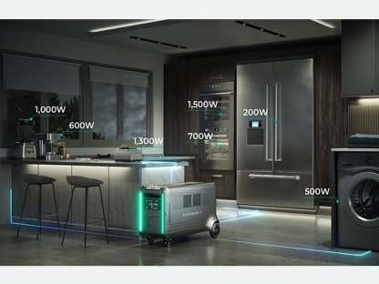 SBV4600 Super Base Power Station 