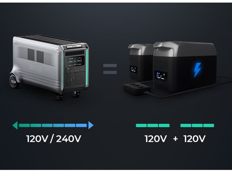 SBV6400 Super Base Power Station 