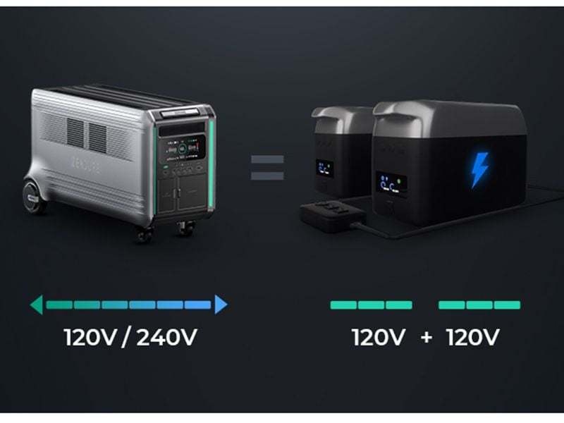 SBV6400 Super Base Power Station 