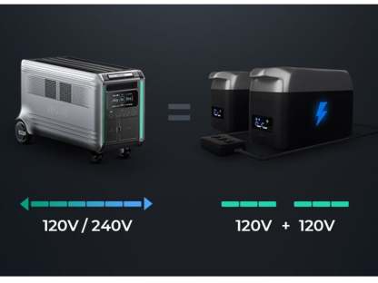 SBV6400 Super Base Power Station 