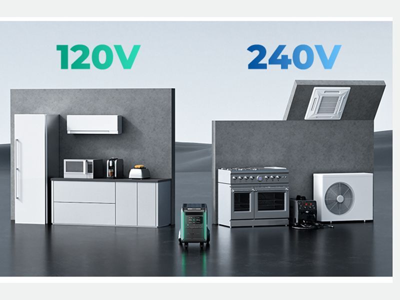 SBV6400 Super Base Power Station 