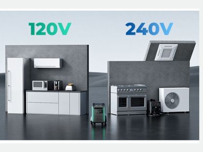 SBV6400 Super Base Power Station 