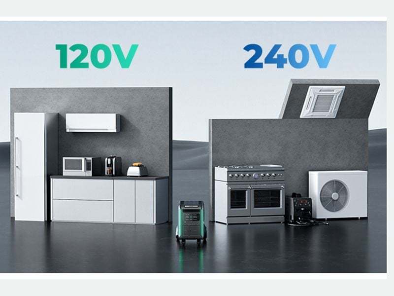 SBV4600 Super Base Power Station 