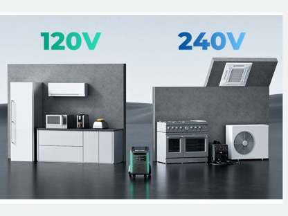 SBV4600 Super Base Power Station 