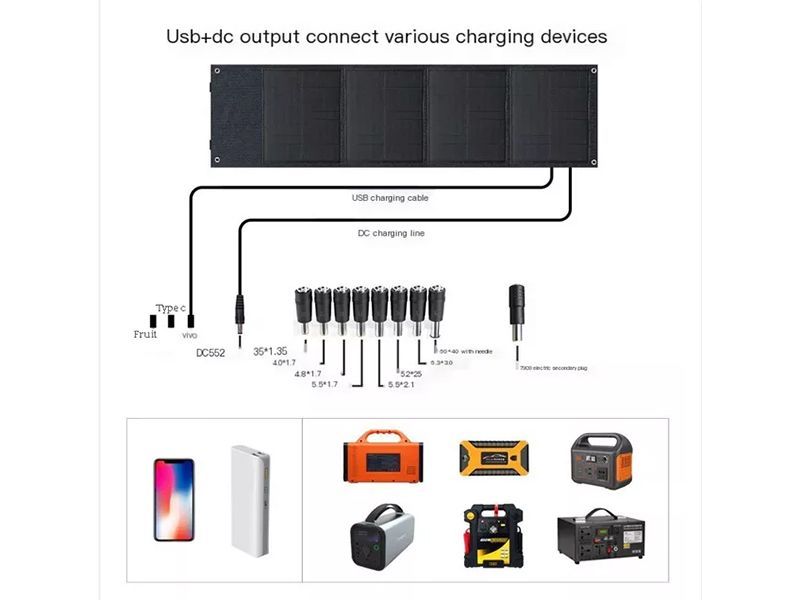 Portable Folding Solar Panel 100W 
