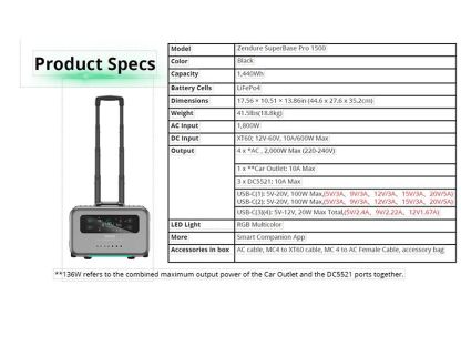 SBP1500 Super Base Pro Power Station
