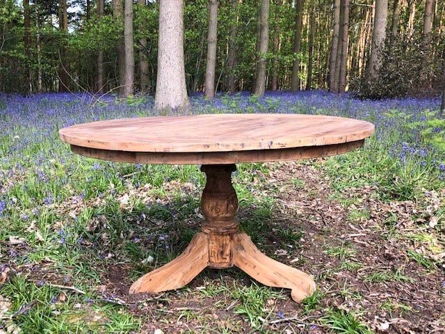 York Round Table 