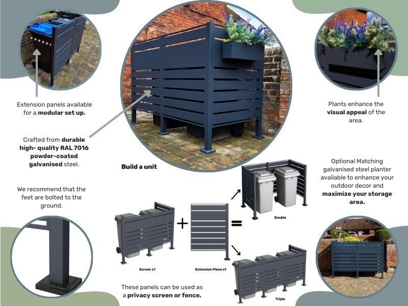 Wholesale Galvanized Steel Wheelie Bin Screen | Modular