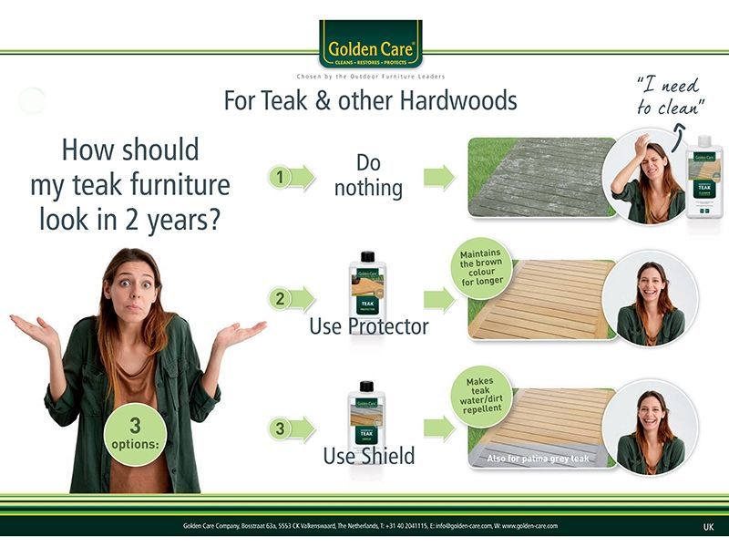 Wholesale Golden Care Outdoor Leather Cleaner