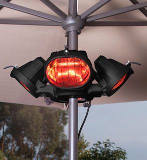 Wholesale Heatmaster Popular 1800w Patio Heater