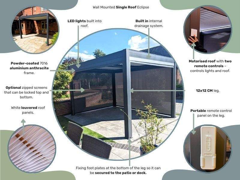 Eclipse 3 X 4m LED Motorised Pergola | Free Standing