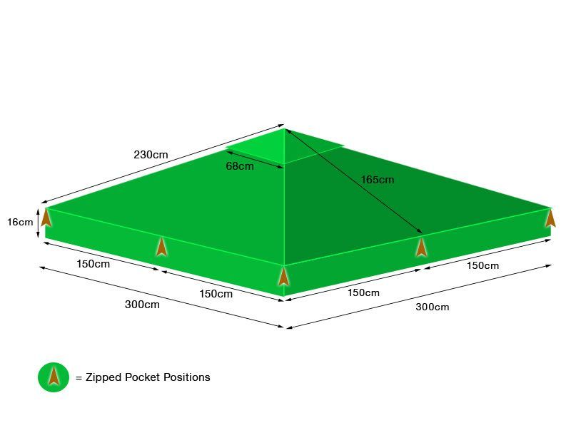 Wholesale Replacement 3m X 3m Deluxe Gazebo | Canopy 