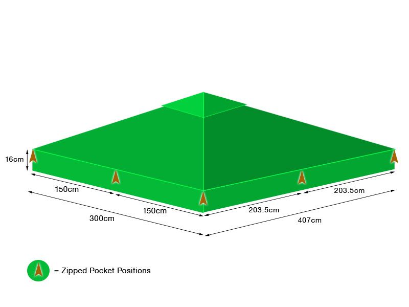 Wholesale Replacement 4m X 3m Deluxe Gazebo | Canopy