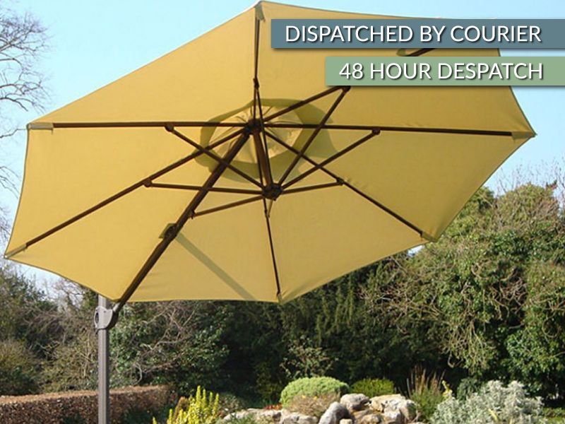 Wholesale Junior Roma 3m Dia Replacement Canopy