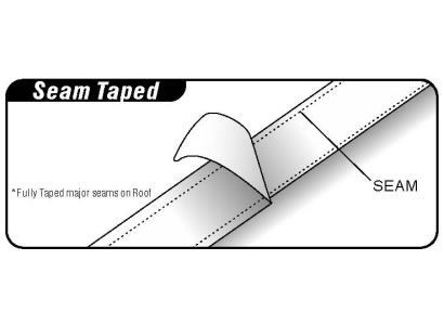 Wholesale Rectangular Suite Cover 'Small'