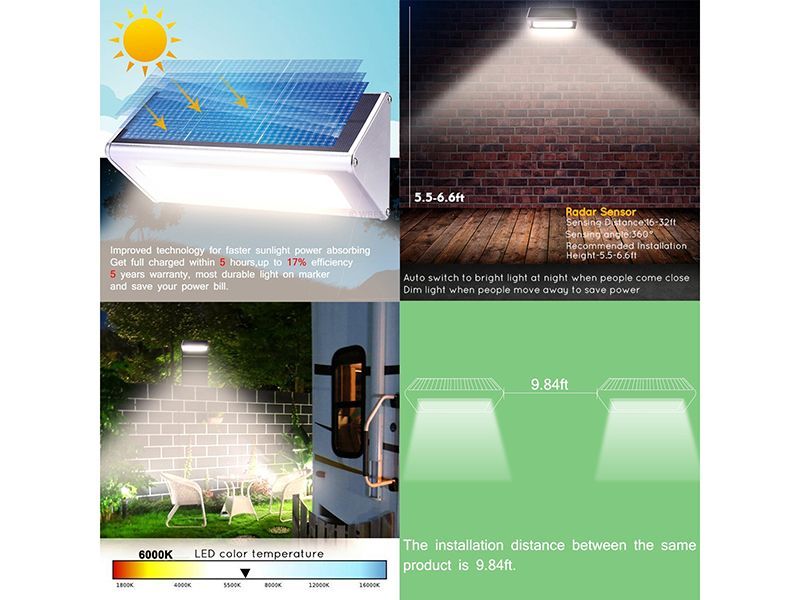 Solar LED Wall Lamp | KS 